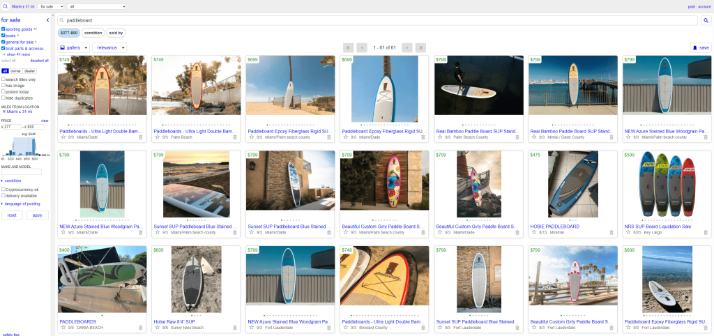 used paddleboard