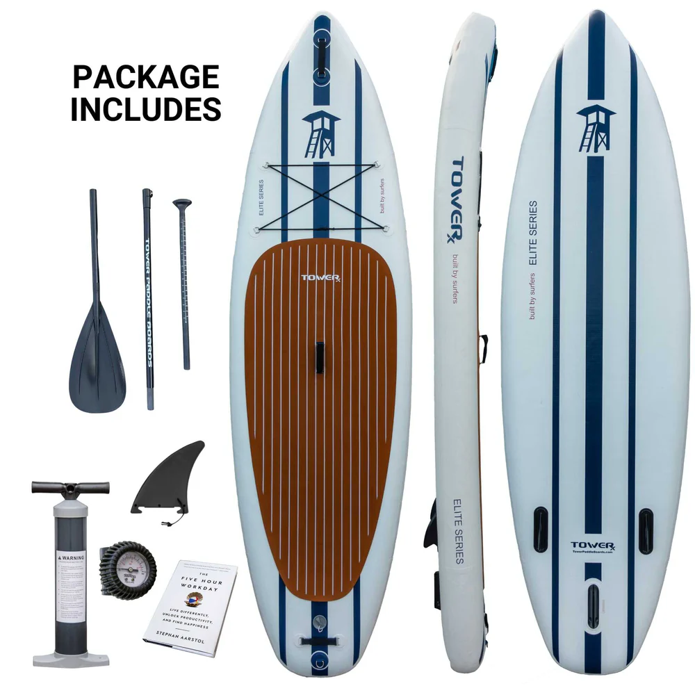 surf sup